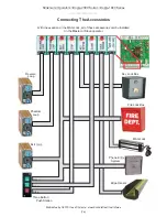 Preview for 16 page of Eagle Access Control Systems Eagle-2000 series Operator Installation And Instructions