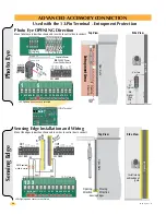 Preview for 22 page of Eagle Access Control Systems X9S Installation & Owner'S Manual