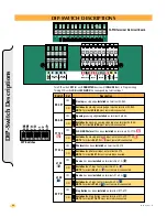 Preview for 24 page of Eagle Access Control Systems X9S Installation & Owner'S Manual