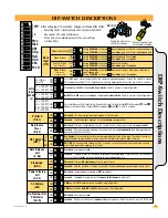 Preview for 25 page of Eagle Access Control Systems X9S Installation & Owner'S Manual