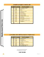 Preview for 32 page of Eagle Access Control Systems X9S Installation & Owner'S Manual