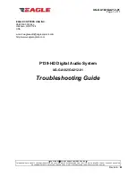 Eagle Copters P139-HD Troubleshooting Manual preview