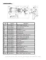 Preview for 23 page of Eagle Equipment ETC-2800A Instruction & Maintenance Manual