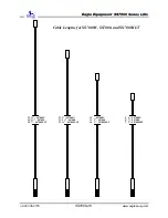 Preview for 28 page of Eagle Equipment SS7000 Installation Manual