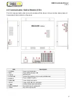 Preview for 7 page of Eagle Eye Power Solutions BQMS Installation Manual