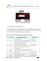 Preview for 16 page of Eagle Eye Power Solutions Calidad 1U Maintenance & Operation Manual