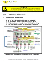 Preview for 8 page of Eagle Eye Power Solutions DCPS-FRS-2421K Operation Manual