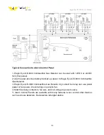 Preview for 10 page of Eagle Eye Power Solutions GD-3000 User Manual