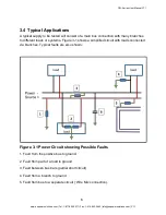 Preview for 7 page of Eagle Eye Power Solutions GFL-1000 User Manual
