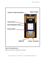 Preview for 10 page of Eagle Eye Power Solutions GFL-1000 User Manual