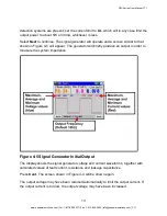 Preview for 14 page of Eagle Eye Power Solutions GFL-1000 User Manual