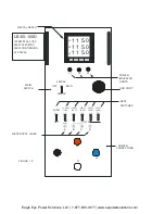 Preview for 5 page of Eagle Eye Power Solutions LB-60-100D Manual