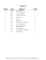 Preview for 16 page of Eagle Eye Power Solutions LB-60-100D Manual