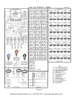 Preview for 22 page of Eagle Eye Power Solutions LB-60-100D Manual