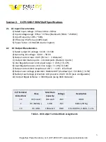 Preview for 5 page of Eagle Eye DCPS-SHELF-9KW Operation Manual