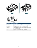 Preview for 6 page of Eagle Eye H.264 NETWORK CAMERA User Manual