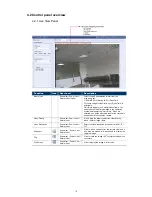 Preview for 17 page of Eagle Eye H.264 NETWORK CAMERA User Manual