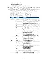 Preview for 18 page of Eagle Eye H.264 NETWORK CAMERA User Manual