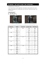 Preview for 32 page of Eagle Eye H.264 NETWORK CAMERA User Manual