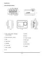 Предварительный просмотр 5 страницы Eagle Eye HD-128 User Manual