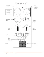 Предварительный просмотр 5 страницы Eagle Eye LB-400-100D Operating Instructions Manual