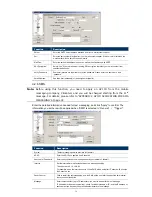 Предварительный просмотр 22 страницы Eagle Eye PTZ NETWORK CAMERA SERIES User Manual