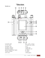 Предварительный просмотр 5 страницы Eagle Eye PV912 User Manual