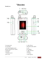 Preview for 5 page of Eagle Eye PV922 User Manual