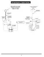 Предварительный просмотр 6 страницы Eagle Group 357545 Operating Manual And Instructions