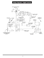 Предварительный просмотр 7 страницы Eagle Group 357545 Operating Manual And Instructions