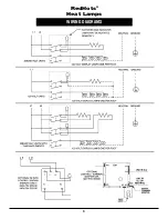 Preview for 6 page of Eagle Group RedHots RHHL Series Operating Manual And Instructions