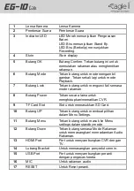 Preview for 19 page of EAGLE I EG-10 lite User Manual