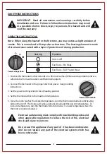 Предварительный просмотр 6 страницы Eagle Peak HTM1500 Instruction Manual