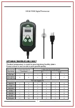 Предварительный просмотр 9 страницы Eagle Peak HTM1500 Instruction Manual