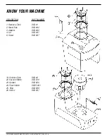 Предварительный просмотр 7 страницы Eagle power DHS2 Owner'S Manual