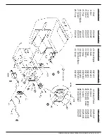 Предварительный просмотр 8 страницы Eagle power DHS2 Owner'S Manual