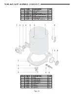 Предварительный просмотр 12 страницы Eagle power Hospital S6101HQ-T Operation And Parts Manual