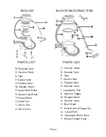 Предварительный просмотр 6 страницы Eagle power IDROLAVA Parts & Operation Manual