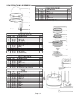 Предварительный просмотр 15 страницы Eagle power IDROLAVA Parts & Operation Manual