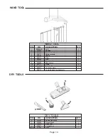 Предварительный просмотр 17 страницы Eagle power IDROLAVA Parts & Operation Manual