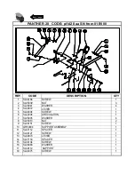 Preview for 14 page of Eagle power Panther 28 Service Manual