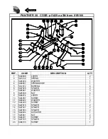 Preview for 15 page of Eagle power Panther 28 Service Manual