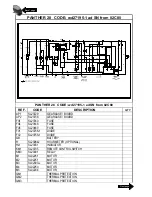 Preview for 29 page of Eagle power Panther 28 Service Manual