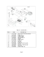 Предварительный просмотр 12 страницы Eagle power Speed Vac Operation And Parts Manual