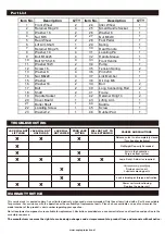 Preview for 9 page of Eagle Pro E1525P Operator'S Manual