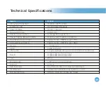 Preview for 9 page of Eagle Pro EXP D5 Series User Manual