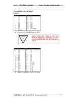 Предварительный просмотр 17 страницы Eagle Technology PCI 725 User Manual