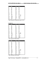 Предварительный просмотр 18 страницы Eagle Technology PCI 725 User Manual