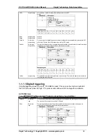 Предварительный просмотр 30 страницы Eagle Technology PCI 725 User Manual