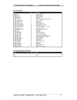 Предварительный просмотр 37 страницы Eagle Technology PCI 725 User Manual